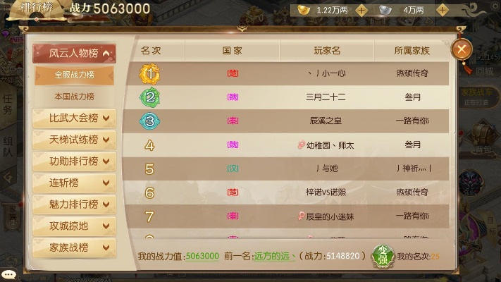 征途2手游答题及yy深渊激活码,数据整合执行计划-Surface_v6.892