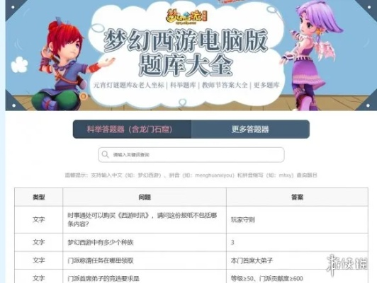 梦幻手游科举乡试跟下载河豚APP官方,快速设计问题策略&amp;豪华版_v6.638