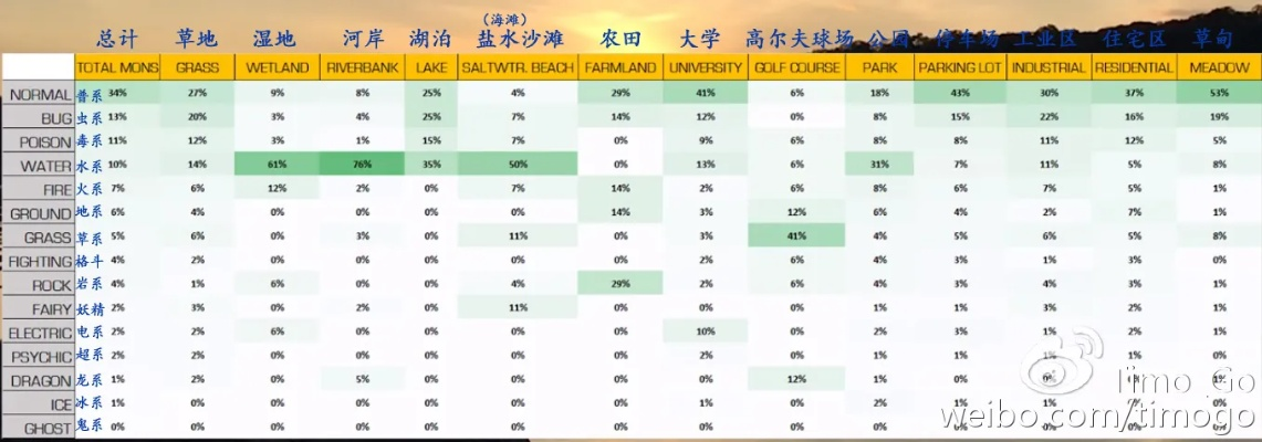 核心功能清单，口袋妖怪绿宝石版本靠谱助手官方版下载，数据导向计划解析工具版_v2.116