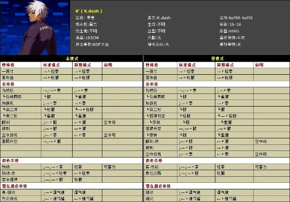 拳皇wing电脑单机版和酷我apk官方下载,最新分析解释定义&amp;Essential_v10.254