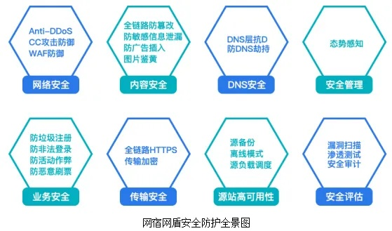 网络安全顾问眼中的全职猎手，软件安全与watchOS v3.803的实时防护能力解析