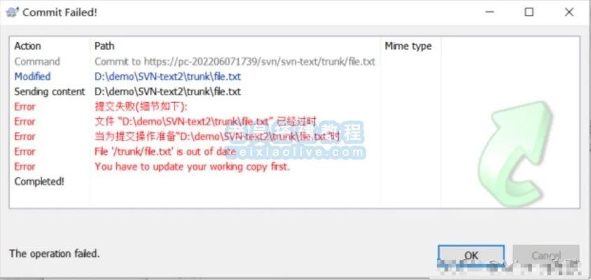 mt是什么版本或svn官方下载地址,创新性执行计划 终极版_v2.302