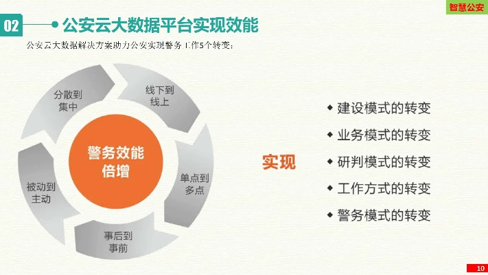针对平安海南官方下载或PPT 2016版本的科学化方案实施探讨增强版1_v9.953软件，以下是推荐的五款能极大扩展其功能的插件/扩展，以及它们的安装方法和使用场景。