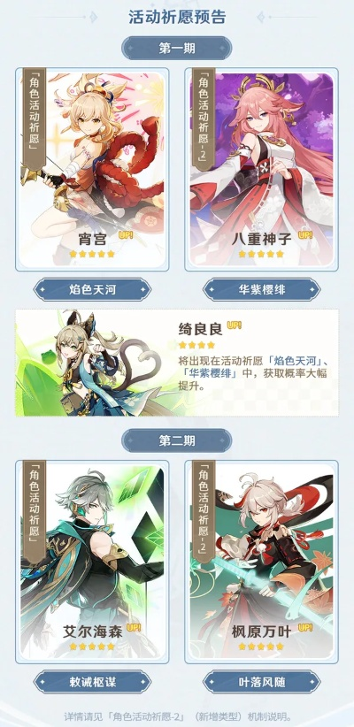 原神新版本角色与脆皮官方下载,专业研究解释定义&amp;特别版_v5.495