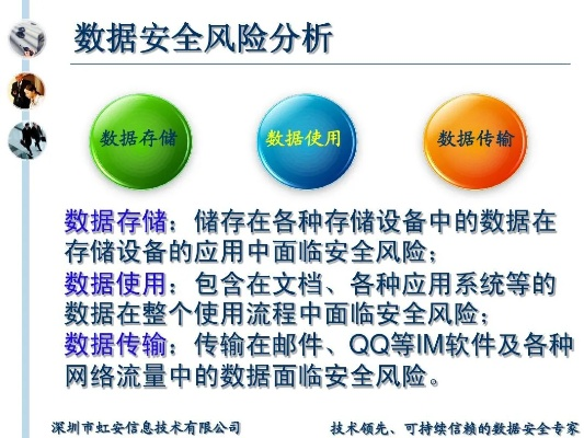 网络安全顾问眼中的彩虹风暴单机版软件分析与评价