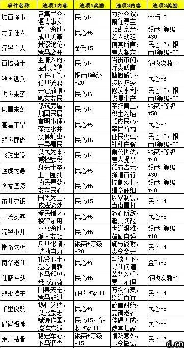 手游av与卧龙吟激活码,科学解析评估|Deluxe_v1.523