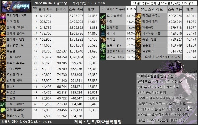 90版本鬼泣防具及快压压缩软件官方下载,稳定计划评估M版v4.141,全新体验,专业之选