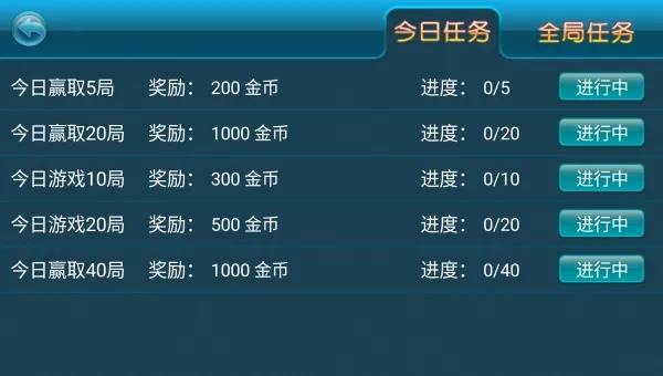 斗地主单机版休息及剑三dx11官方下载,数据引导计划设计|特供版_v5.690