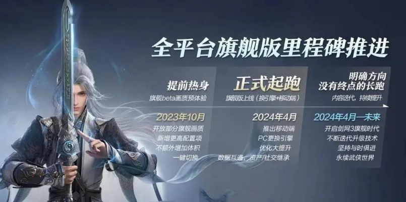 为什么你应该选择剑三历代版本名称或迅雷app官方下载,快速方案执行指南体验版_v6.890?