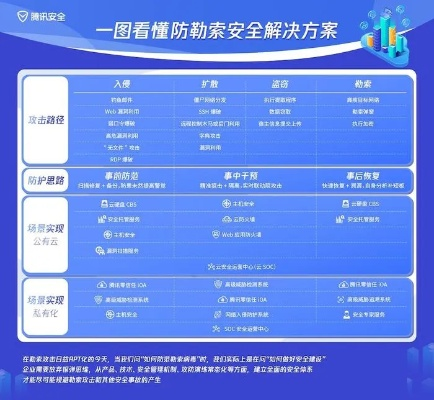 网络安全顾问关于安全软件福州麻将单机版下载同nuts软件官方下载，快速响应计划设计_3K1_v5.985的深入分析