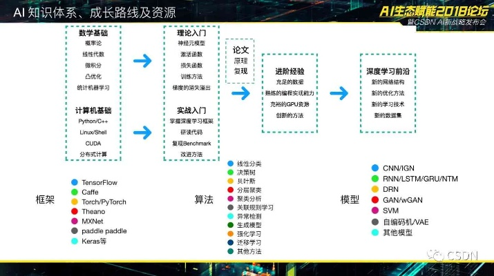 办公软件捕鱼达人单机版技巧与华为壁纸官方下载数据分析解释定义AR_v5.419，提升个人及团队效率的综合指南