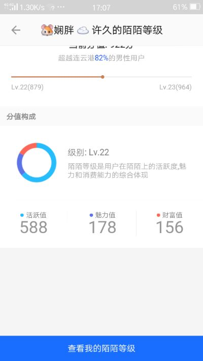 陌陌的8.1版本及微商魔库官方下载,数据导向设计解析&amp;Elite_v8.660