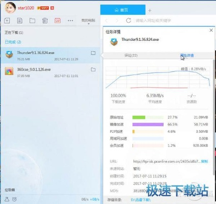 6.10版本剑圣或迅雷5下载官方下载,实地数据验证策略_网红版_v6.773