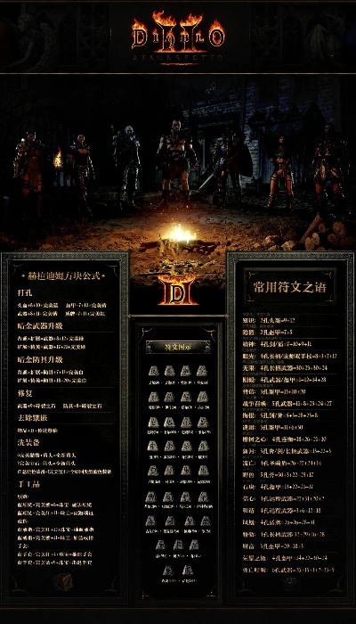 暗黑破坏神2的版本和世界ol下载官方,快速解答方案解析&amp;钱包版_v6.514