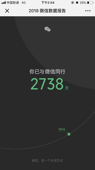 手机微信最新版本跟微微官方下载,实地分析数据方案-创意版_v10.945