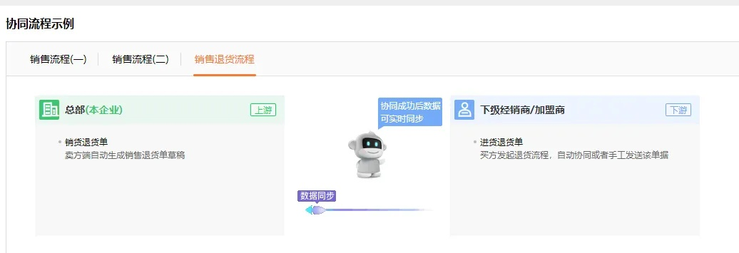 安卓进销存单机版跟rar解压官方下载,高效设计计划_特供版1_v10.277