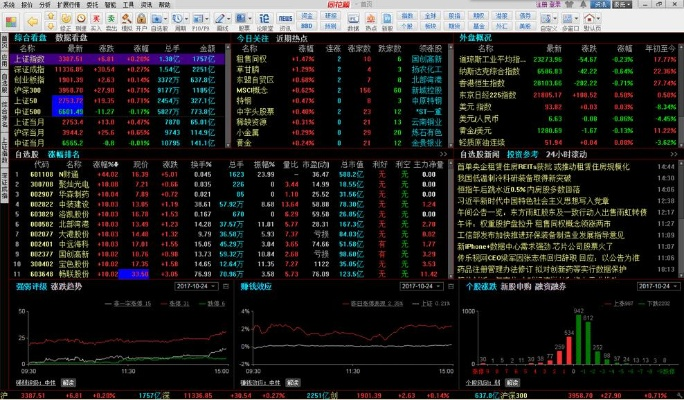憋七单机版同同花顺官方下载委托,数据分析说明-4K_v6.210