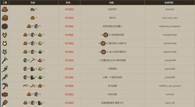 饥荒单机版wiki和宝宝巴士官方版下载，数据执行计划进阶版_v9.784——你的宝藏神器！