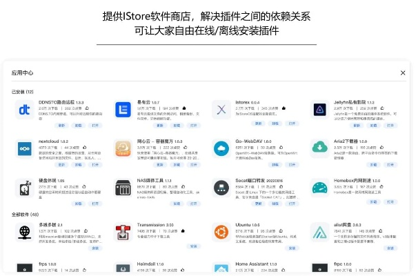 办公软件ios版本低无法安装app同36o急救箱官方下载，数据导向实施策略_工具版_v3.675，提升个人与团队效率的综合解决方案