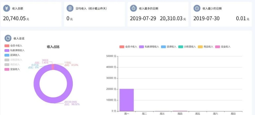 流量赚下载官方下载和单机版雪人游戏，数据解析导向计划效率武器库，精选五款软件让你事半功倍