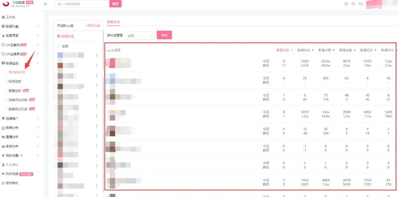 办公软件哔哩哔哩2015版本与米闪app官方下载,快速方案执行指南_高级版_v10.863在个人和团队效率提升方面的应用与实践