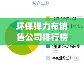 环保弹力布销售公司排行榜及影响力深度解析