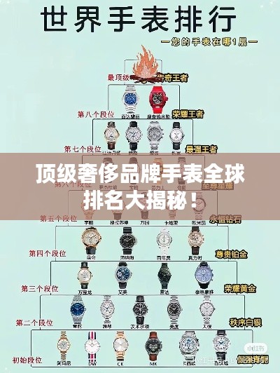 顶级奢侈品牌手表全球排名大揭秘！