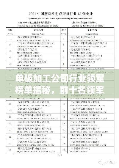 单板加工公司行业领军榜单揭秘，前十名领军企业引领行业发展潮流