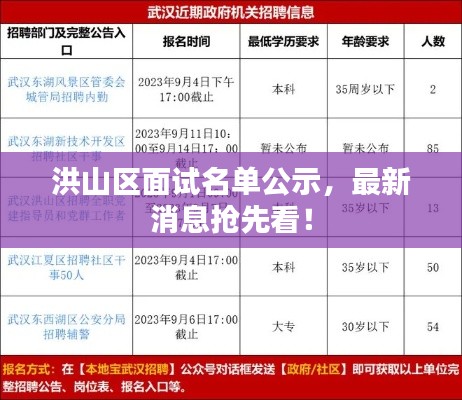 洪山区面试名单公示，最新消息抢先看！