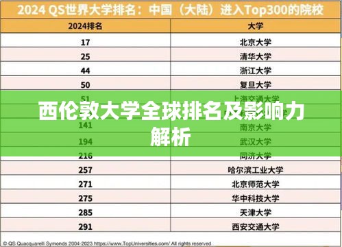 西伦敦大学全球排名及影响力解析