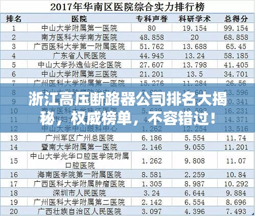 浙江高压断路器公司排名大揭秘，权威榜单，不容错过！