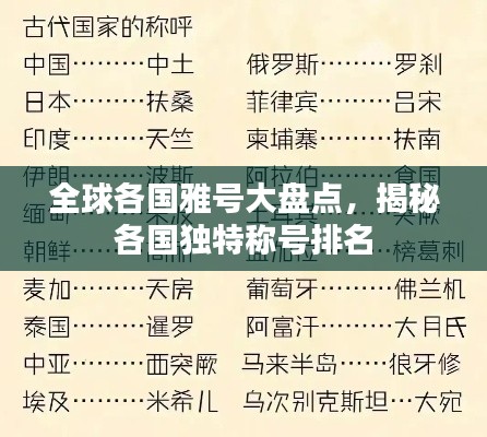 全球各国雅号大盘点，揭秘各国独特称号排名
