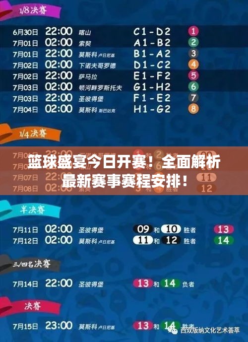篮球盛宴今日开赛！全面解析最新赛事赛程安排！