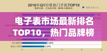 电子表市场最新排名TOP10，热门品牌榜单揭晓！