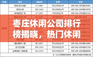 枣庄休闲公司排行榜揭晓，热门休闲公司排名及特色一览