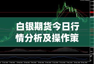 白银期货今日行情分析及操作策略