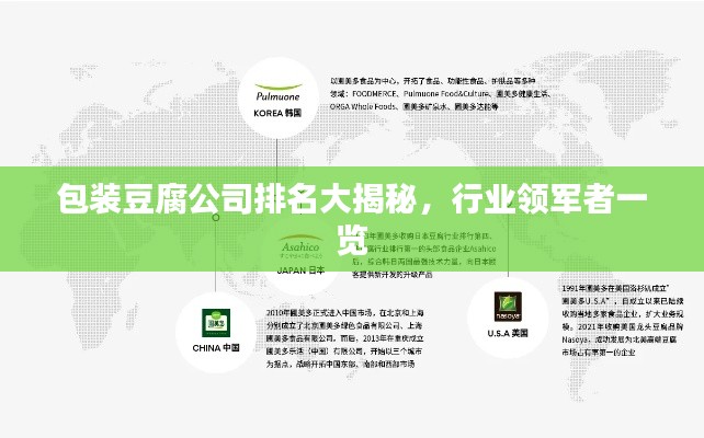 包装豆腐公司排名大揭秘，行业领军者一览