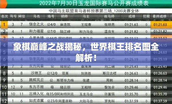 象棋巅峰之战揭秘，世界棋王排名图全解析！