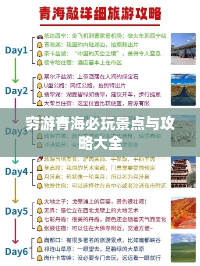 穷游青海必玩景点与攻略大全