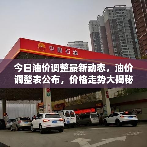 今日油价调整最新动态，油价调整表公布，价格走势大揭秘！