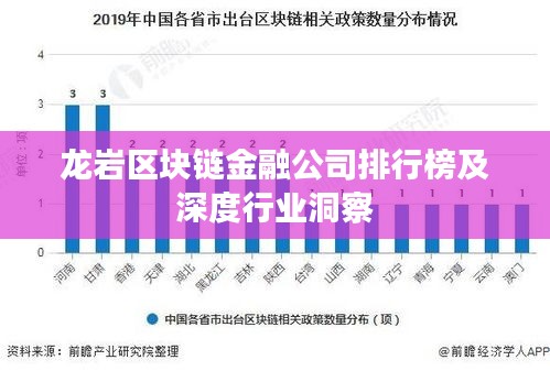 龙岩区块链金融公司排行榜及深度行业洞察