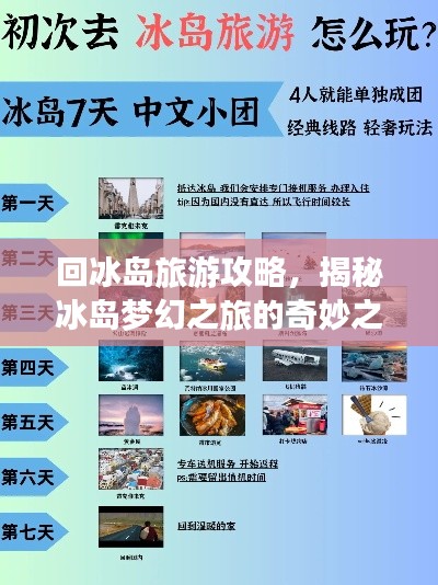 回冰岛旅游攻略，揭秘冰岛梦幻之旅的奇妙之处