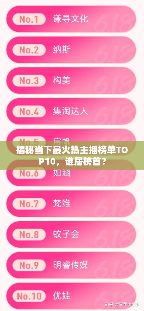 揭秘当下最火热主播榜单TOP10，谁居榜首？