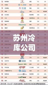 苏州冷库公司排名揭晓，权威榜单，专业企业一网打尽！