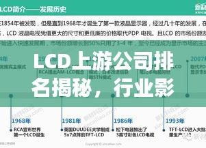 LCD上游公司排名揭秘，行业影响力深度解析