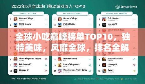 全球小吃巅峰榜单TOP10，独特美味，风靡全球，排名全解析！