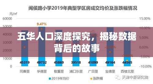 五华人口深度探究，揭秘数据背后的故事