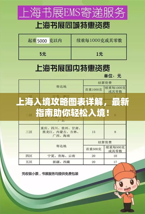 上海入境攻略图表详解，最新指南助你轻松入境！