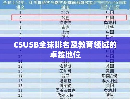 CSUSB全球排名及教育领域的卓越地位