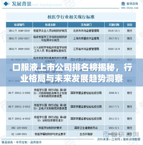 口服液上市公司排名榜揭秘，行业格局与未来发展趋势洞察